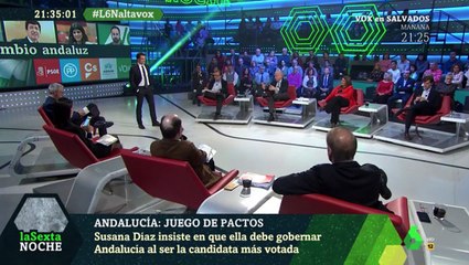 Inda sobre las elecciones andaluzas