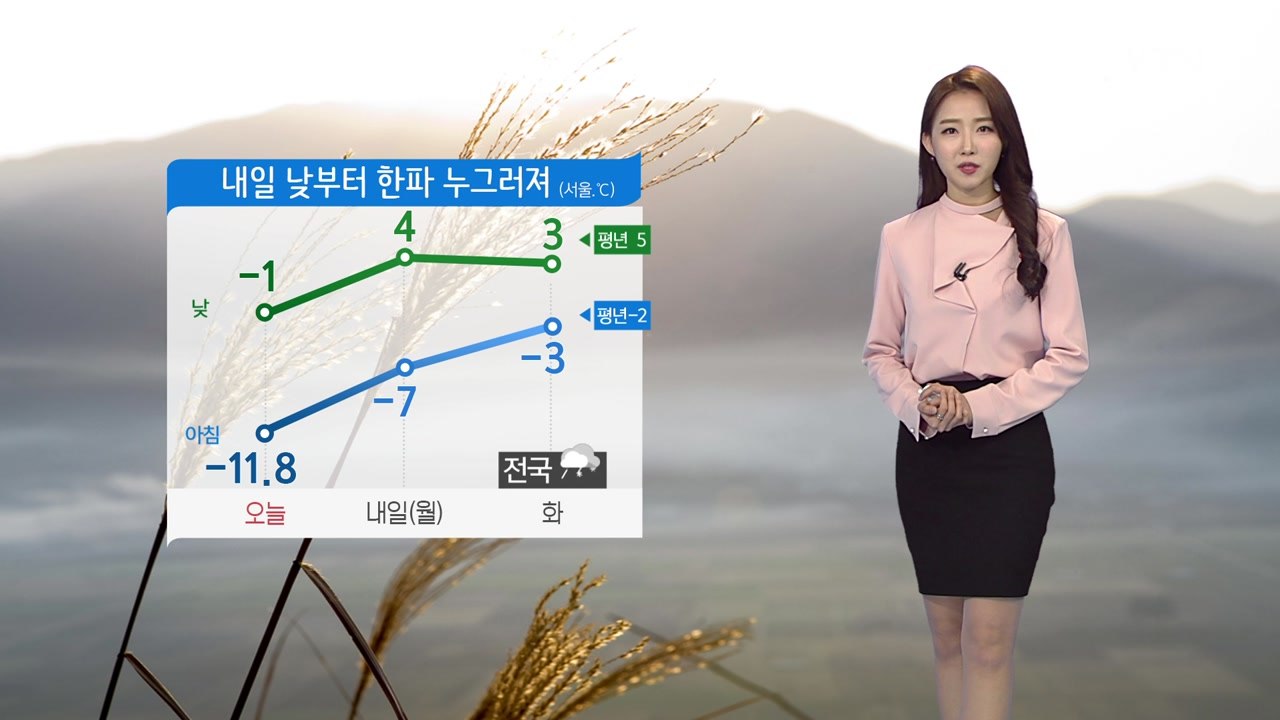 [날씨] 내일 낮부터 기온 크게 올라...모레 전국 비·눈 / YTN