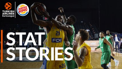 Turkish Airlines EuroLeague Regular Season Round 11: Stat Stories