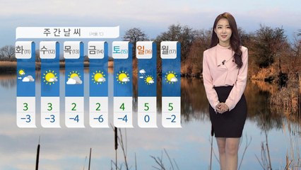 [날씨] 출근길 강추위, 서울 -8도...낮부터 영상권 / YTN