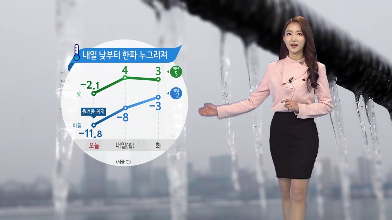 [날씨] 한파 고비 넘겼다...아침 강추위, 낮부터 풀려 / YTN