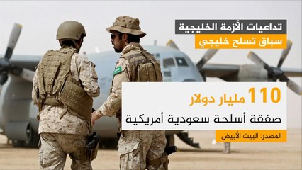 كيف أثر حصار قطر اقتصاديا على دول الخليج ومستثمريها؟