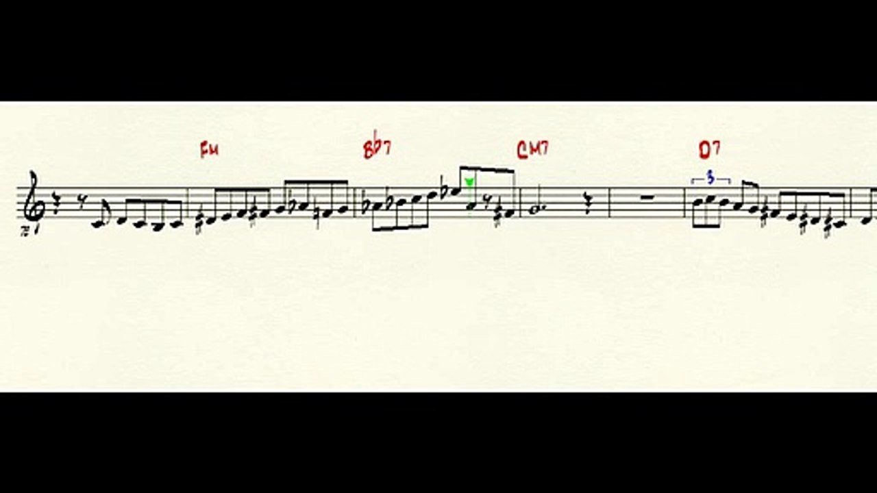 Clifford Brown Cherokee Solo Transcription Pdf Free