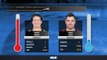 Torey Krug, Cody Ceci's Numbers After Bruins-Senators Game