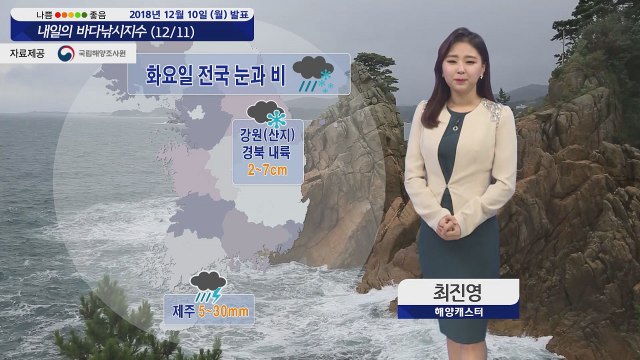 [내일의 바다낚시지수] 12월11일 눈과 비 내려 전 해상 강한 바람과 높은 물결 예상 / YTN