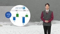 [날씨] 누그러진 한파...내일 곳곳 눈비 소식 / YTN