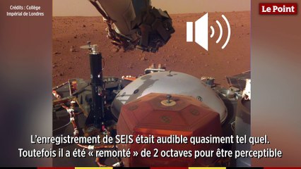 Le son du vent sur la planète Mars