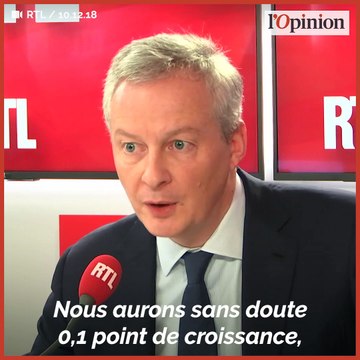 Croissance: la mobilisation des Gilets jaunes va coûter cher