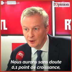 Croissance: la mobilisation des Gilets jaunes va coûter cher