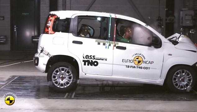VÍDEO: Fiat Panda 2019, ¿Cómo es de seguro? ¿5 estrellas?