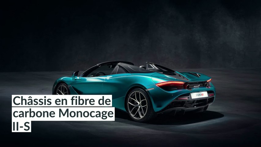 McLaren 720S Spider : ce qu'il faut retenir de la...