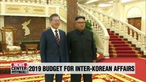 Seoul raises 2019 budget for inter-Korean cooperation by 15% to almost US$ 1 bil.