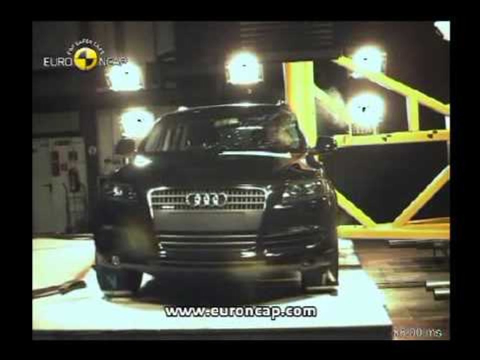 \\192.168.0.8\produccion\Crash Test\Primera tanda 31\Audi Q7\CrashQ7.mp4
