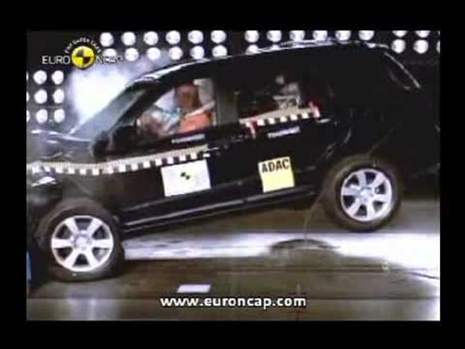 \\192.168.0.8\produccion\Crash Test\Primera tanda 31\Hyundai SantaFe\CrashSantaFe.mp4