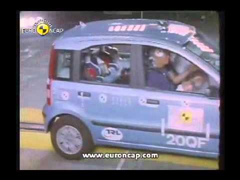 \\192.168.0.8\produccion\Crash Test\Segunda tanda 20\Fiat Panda 4x4\Fiat Panda.mp4