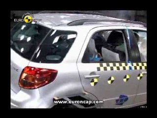 \\192.168.0.8\produccion\Crash Test\Segunda tanda 20\Fiat Sedici\Sedici.mp4