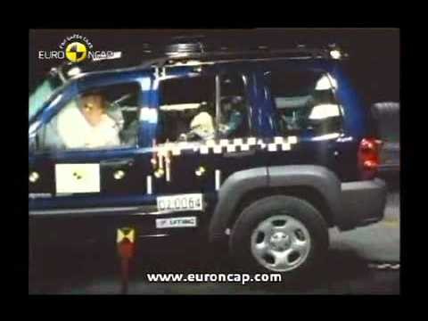 \\192.168.0.8\produccion\Crash Test\Segunda tanda 20\Jeep Cherokee\jeepcherokee.mp4