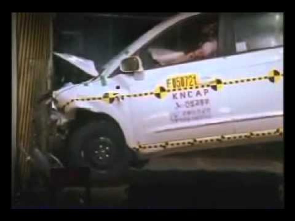\\192.168.0.8\produccion\Crash Test\Cuarta tanda 16\Ssangyong Rodius\Rodius 1.mp4