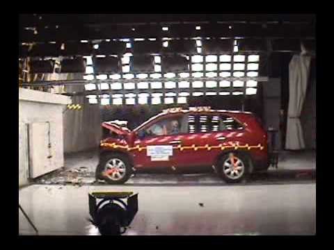 Crash Test Kia Sorento