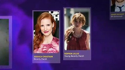 It 2 Tanıtım Fragman