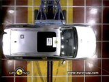 Subaru Forester  Euro NCAP   2012   Crash test