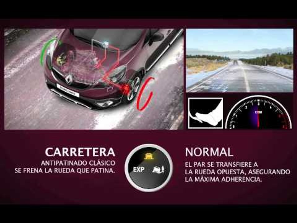 Extended Grip modo Carretera