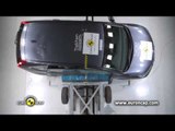 Honda CR V   2013   Crash test EuroNCAP