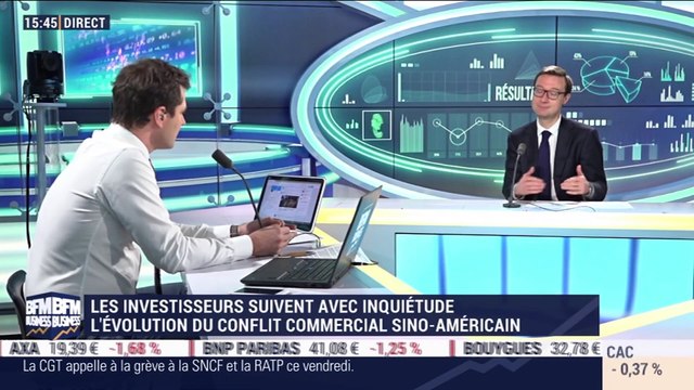 Les tendances sur les marchés: L'ambiance reste lourde sur les marchés, les investisseurs fuient les actifs risqués - 10/12