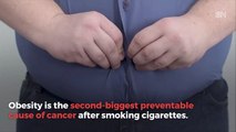 How Obesity Can Cause Cancer