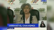 La coalición de Maduro arrasa en los comicios donde 7 de cada 10 votantes se abstuvo