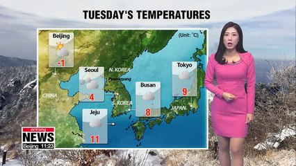 Rain, snow in  many regions but bearable temps _ 121118