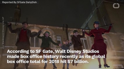 Disney Hits $7 Billion at Global Box Office