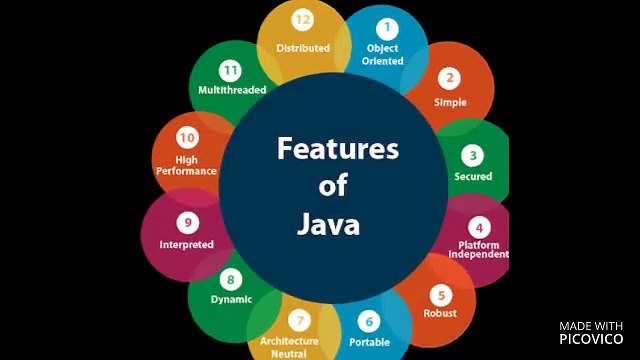 Java Training Institute In Noida