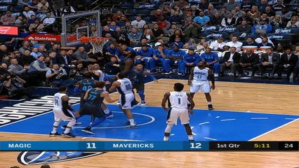 Orlando Magic at Dallas Mavericks Raw Recap