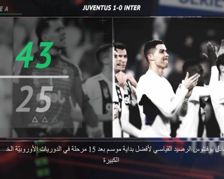 كرة قدم: الدوري الإيطالي: خمس حقائق ينبغي إدراكها