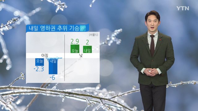 [날씨] 내일 영하권 추위 기승...아침 곳곳 빙판길 주의 / YTN