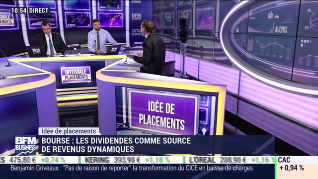 Idées de placements: Bourse, les dividendes comme source de revenus dynamiques - 11/12