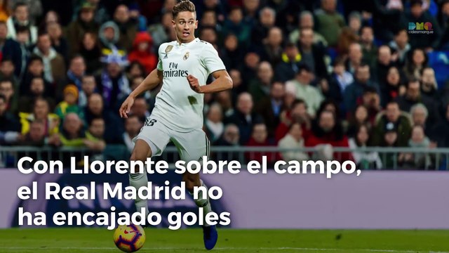 Marcos Llorente y la imbatibilidad del Real Madrid