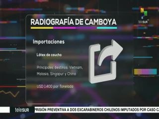 Impacto Económico: Tercer año de la presidencia macrista en Argentina