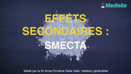 Smecta poudre pour suspension buvable : les effets secondaires