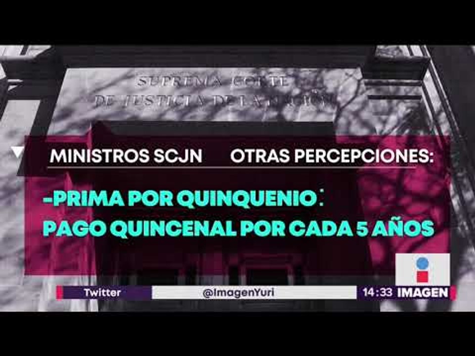Cuánto ganan en realidad los ministros de la Suprema Corte de Justicia de la Nación