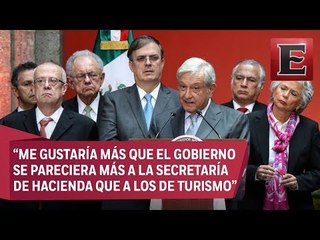 Análisis de las decisiones del nuevo gobierno de México