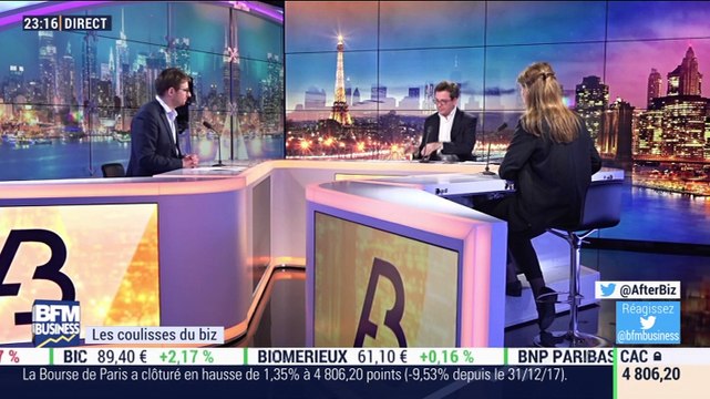 Les coulisses du biz: Banques et entreprises mobilisées en faveur du pouvoir d’achat - 11/12