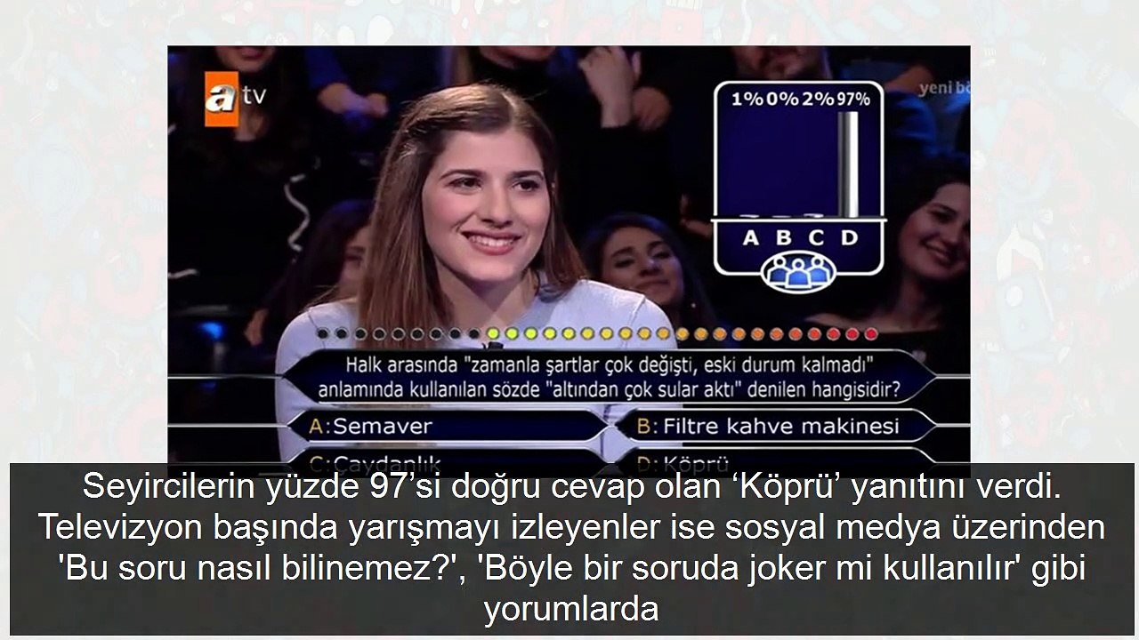 Kim Milyoner Olmak İster'deki Boğaziçili yarışmacı fena rezil oldu