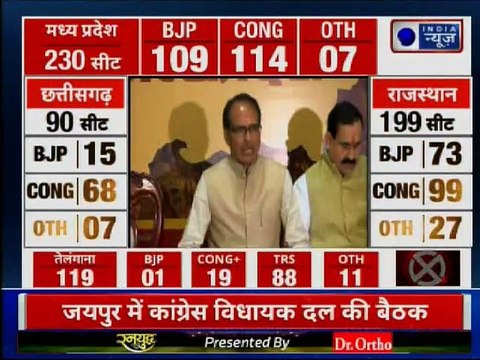 Madhya Pradesh Election Result 2018: शिवराज सिंह चौहान ने किया इस्तीफे का ऐलान
