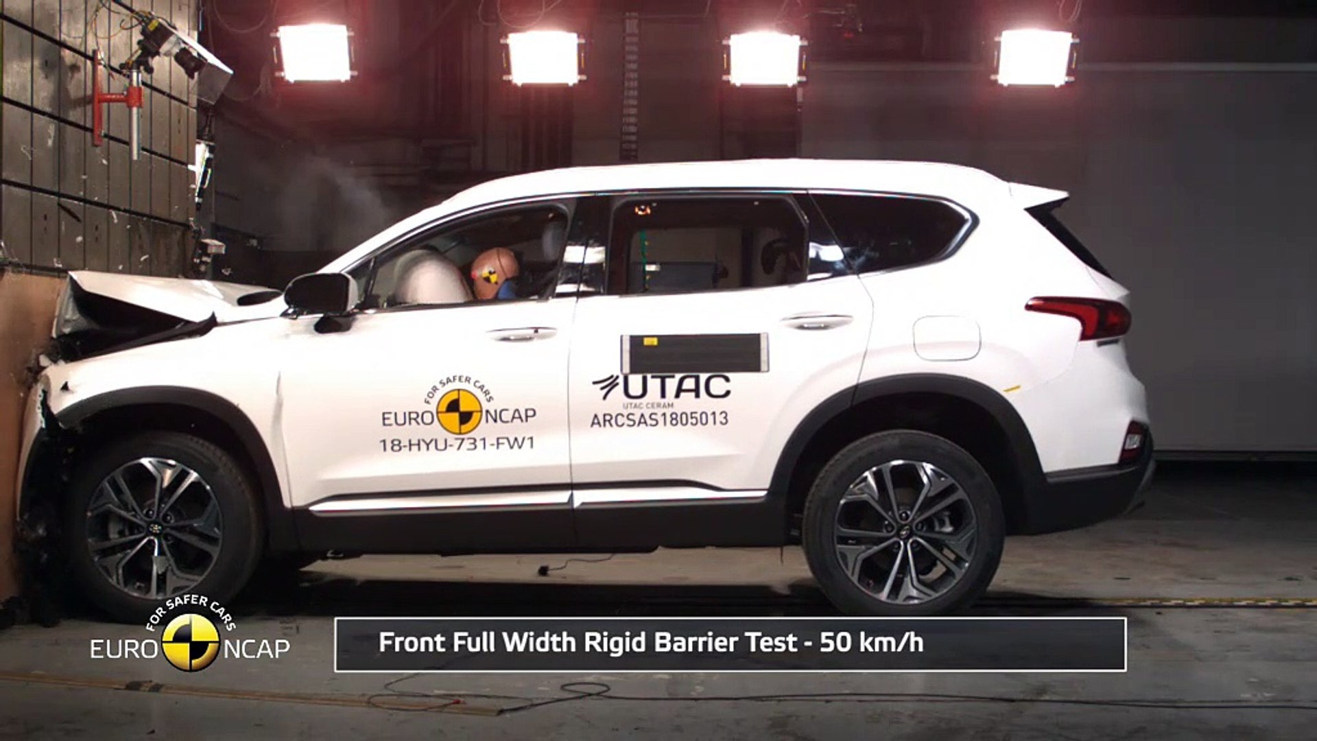 Le Hyundai Santa Fe obtient cinq étoiles aux crash-tests Euro NCAP - Vidéo  Dailymotion