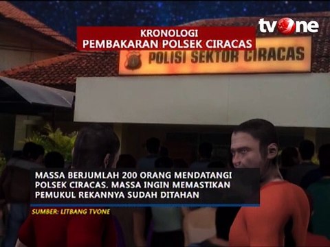 Kronologi Pembakaran Polsek Ciracas