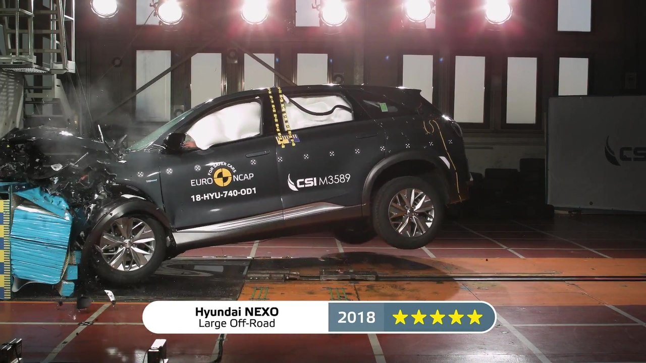 Euro NCAP - Die Klassenbesten Fahrzeuge 2018