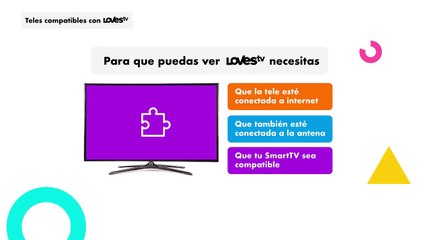 LOVEStv - Teles compatibles