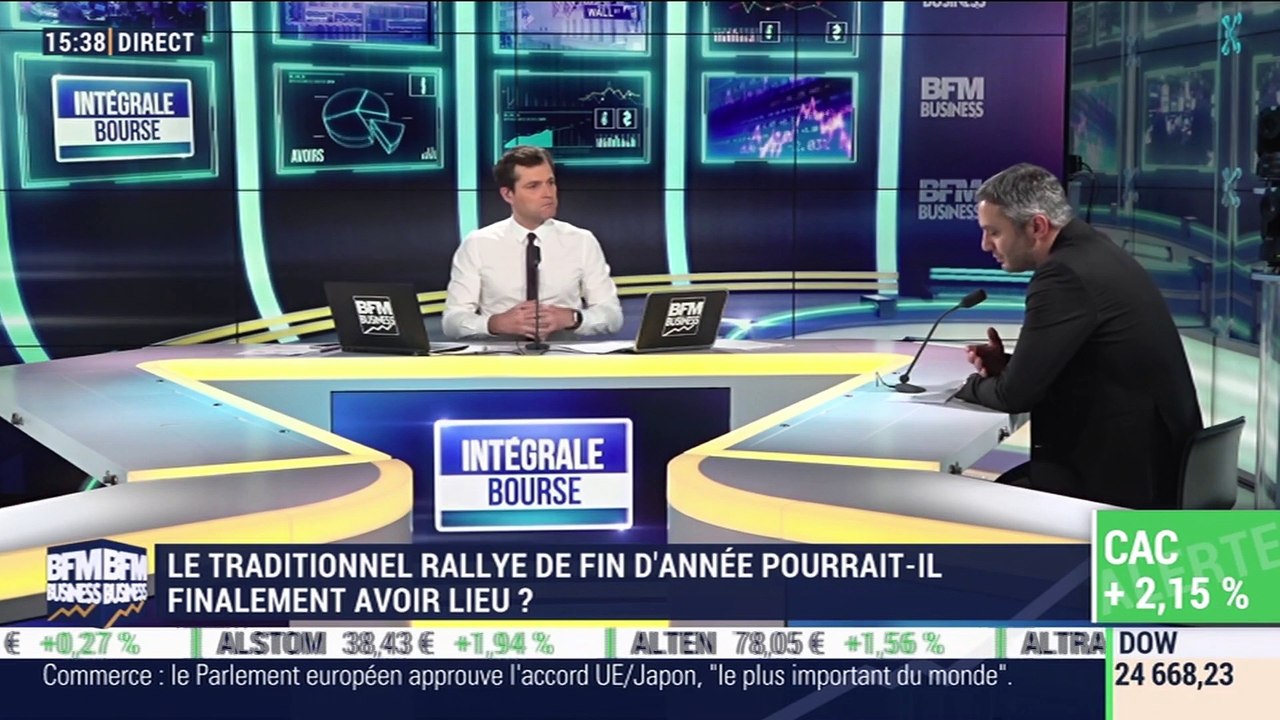 Les tendances sur les marchés: le traditionnel rallye de fin d'année pourrait-il finalement avoir lieu ? - 12/12